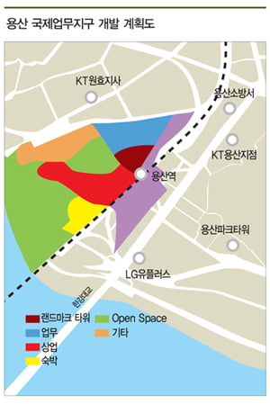 [서울의 10년 후 모습은?] 서울 개발 바로미터…광화문·용산 뜬다