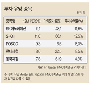 [일본 대지진·원전 폭발] 엔화, 중·장기 약세…국내 채권 강세