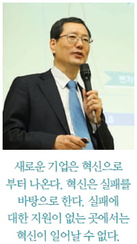 [Special ReportⅡ] 실패가 없으면 혁신도 없다