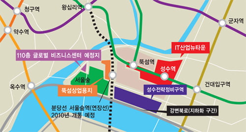 서울 동북권 개발의 중심축 ‘급부상’