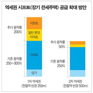 /강은구기자 egkang@hankyung.com 2009.09.14    