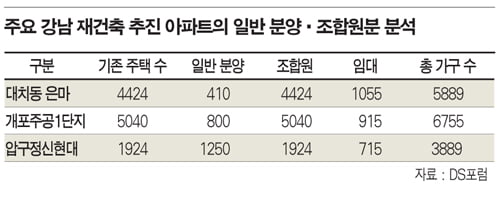 2009.01.16
/양윤모기자yoonmo@hankyung.com