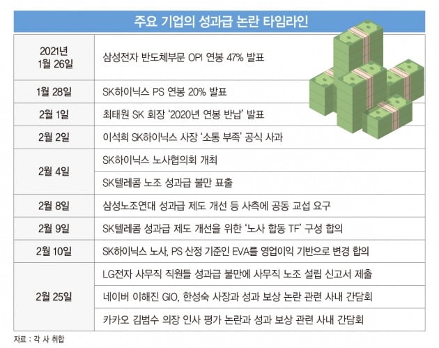 그래픽=배자영 기자