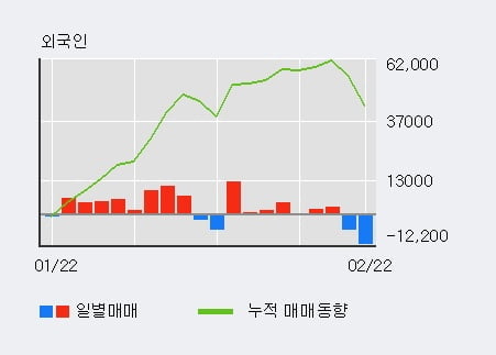 'TJ미디어' 52주 신고가 경신, 주가 조정 중, 단기·중기 이평선 정배열