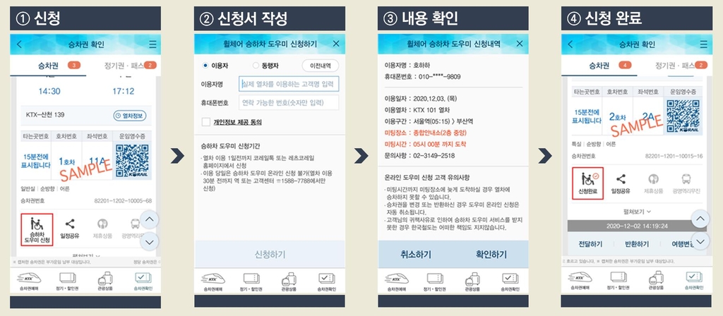 휠체어 이용 장애인 열차 승하차 도우미 신청 '코레일톡'으로