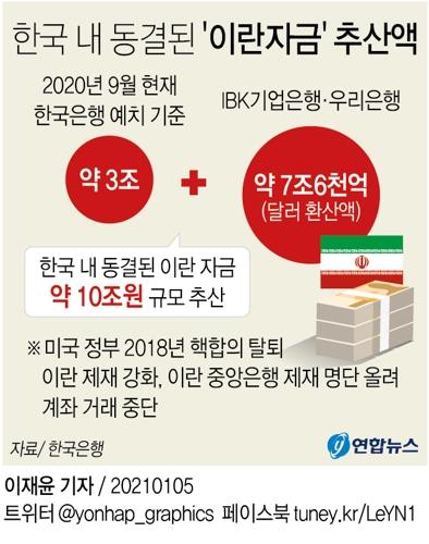 29일 만에 풀려난 한국케미 선원들…나포에서 석방까지