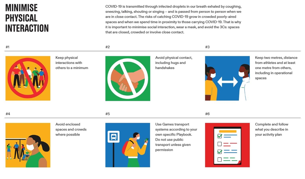 IOC·도쿄조직위, 코로나 시대 올림픽 규범집 '플레이북' 공개