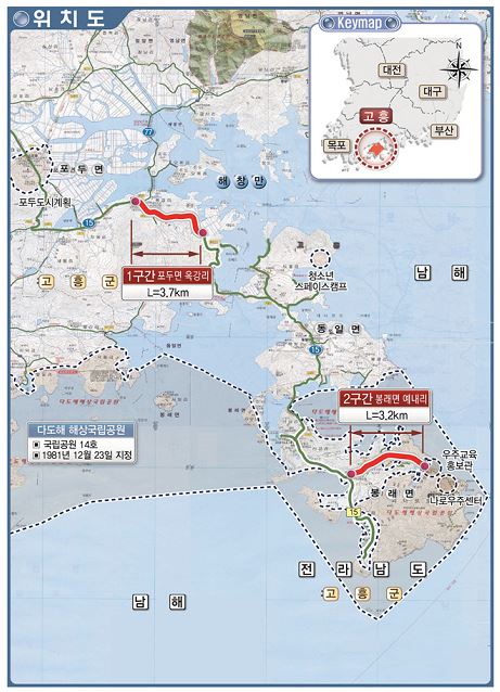 국도 15호선 '고흥∼봉래 도로건설공사' 전 구간 이달 8일 개통