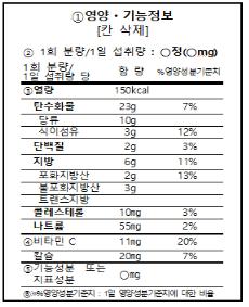 지난해 많이 찾은 수입 건강기능식품은…복합비타민·유산균 등