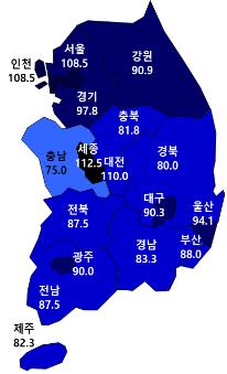 주택건설업체들, 수도권·광역시 분양 경기 기대감 유지