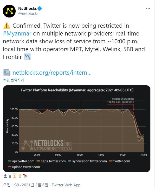저항운동 확산에 놀란 미얀마 군정, 모든 SNS 차단 '초강수'
