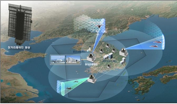 카디즈 감시레이더 30년만에 교체 추진…국내기술로 개발