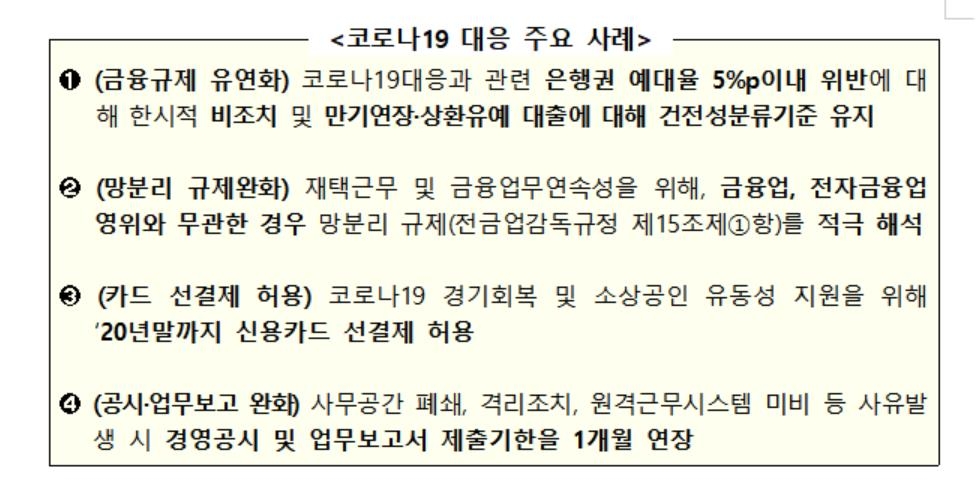 금융위·금감원, 법령 해석·비조치 의견서 사례집 발간