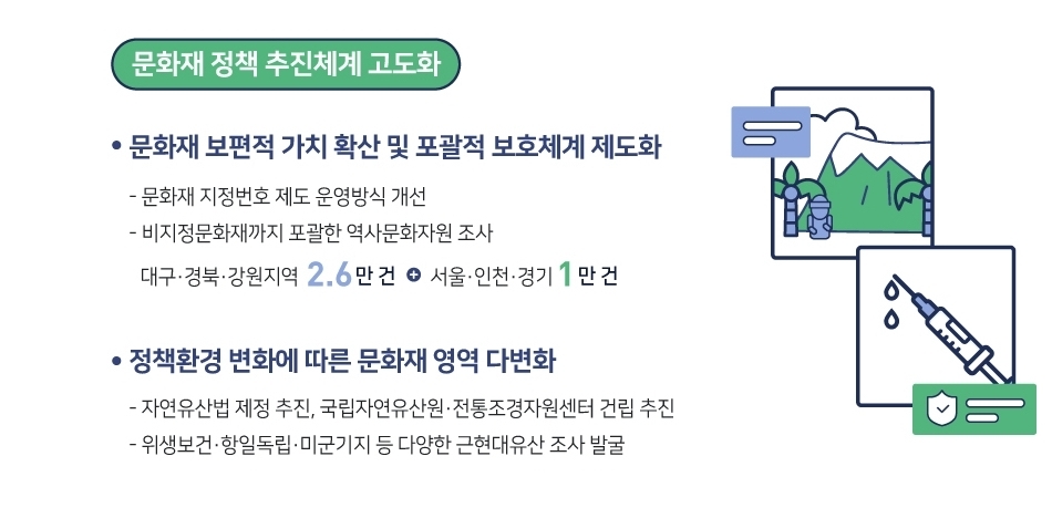 문화재 지정번호제도 개선해 서열화 오해 없앤다