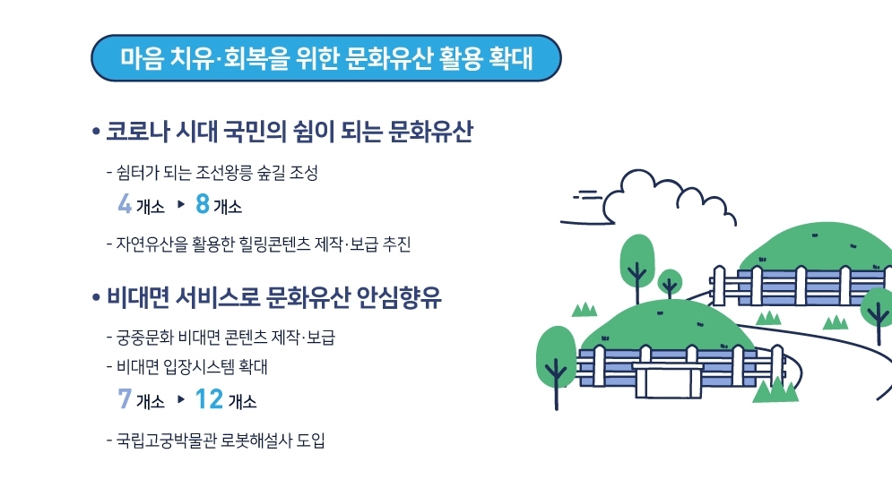 문화재 지정번호제도 개선해 서열화 오해 없앤다