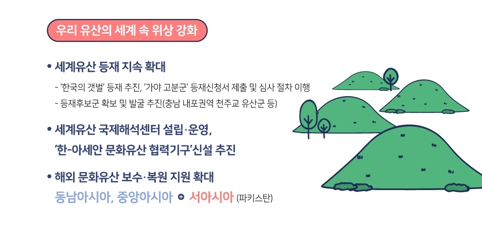 문화재 지정번호제도 개선해 서열화 오해 없앤다