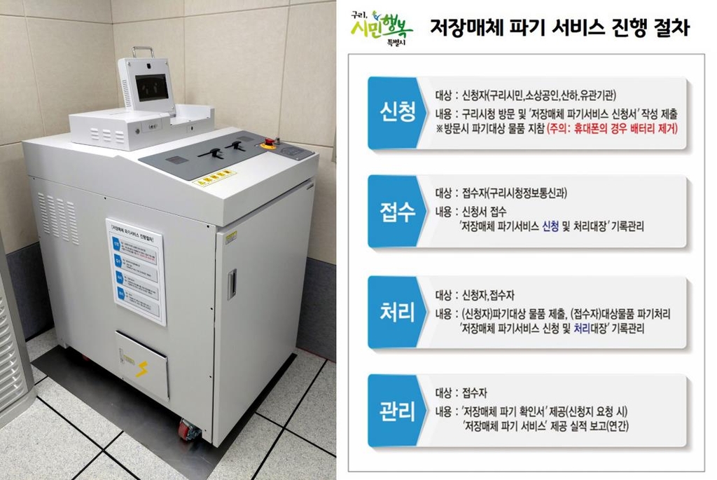 구리시, 저장매체 파기 서비스…"정보 유출 차단"