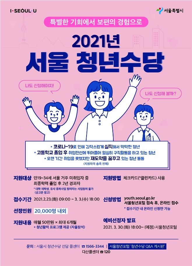 서울시 청년수당 올해 2만명 모집…총예산 600억 원