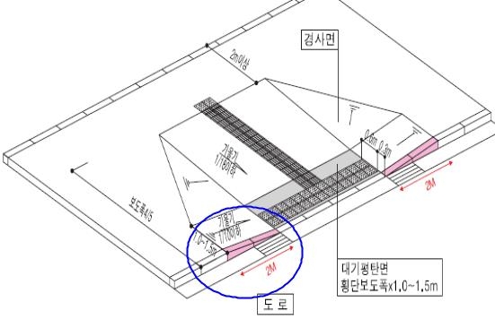 서울 횡단보도 앞 경사도 낮춰 보행환경 개선