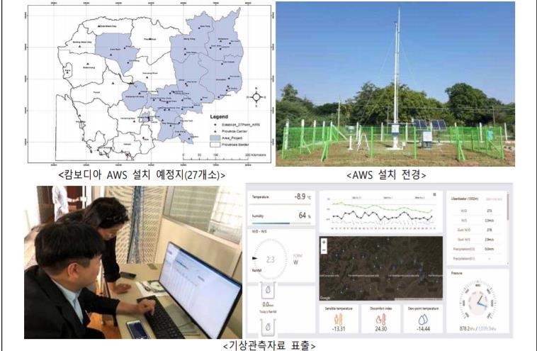 기상청, 개도국 기상위기 대응 공적개발원조 사업 4건 추진