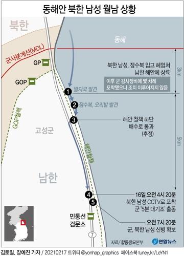 '잠수복 귀순' 北남성, 한계 넘었나…美자료 생존시간 2시간15분