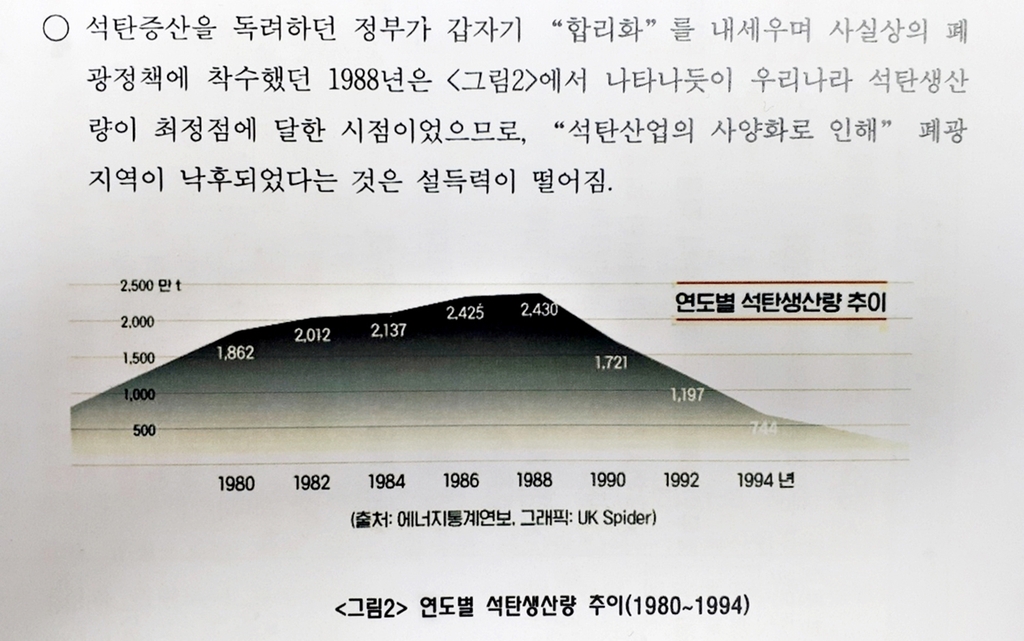 '검은 황금' 캐던 탄광지역은 왜 무너졌는가?