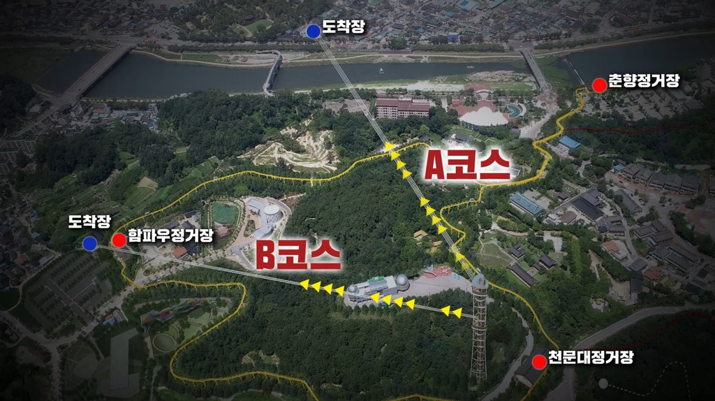 남원 광한루원·함파우 유원지 묶어 '체험형 관광클러스터' 구축
