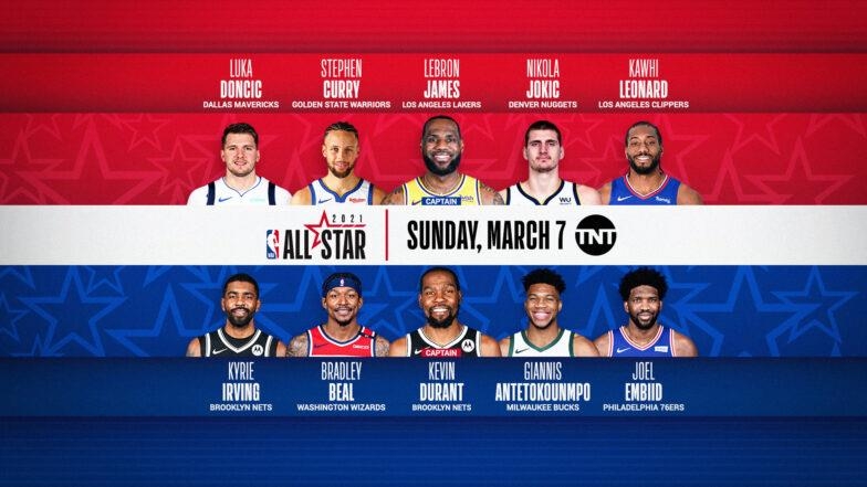 2021 NBA 올스타전, 내달 8일 애틀랜타서 무관중 개최(종합)