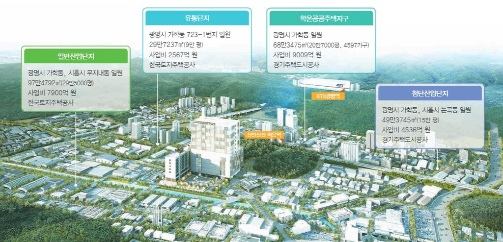 광명시흥테크노밸리 조성 잰걸음…올해 안 착공·2024년 완공