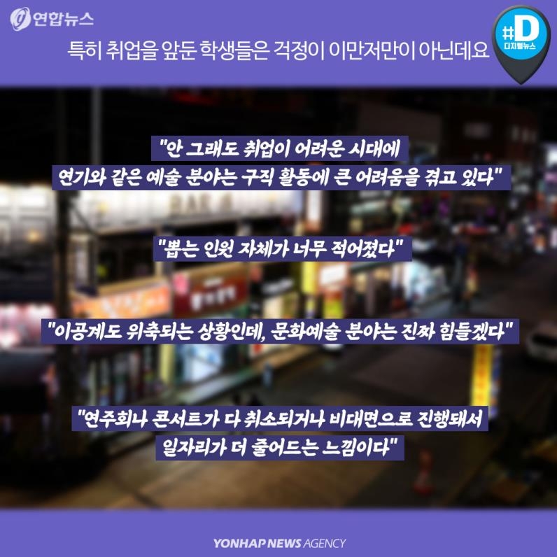 [카드뉴스] "갈 곳이 없어요" 코로나 고용쇼크, 예체능계 '비상'