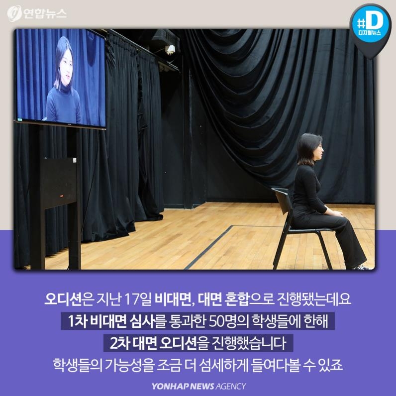 [카드뉴스] "갈 곳이 없어요" 코로나 고용쇼크, 예체능계 '비상'