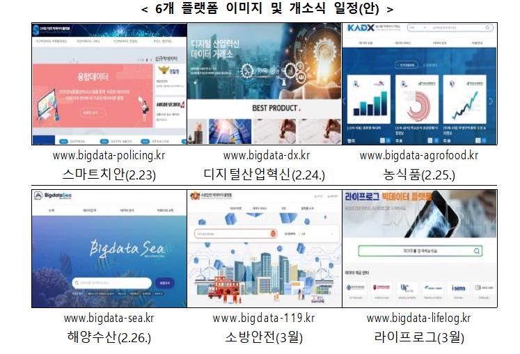 "데이터 간 융합 지원"…농식품 등 6개분야 빅데이터플랫폼 구축