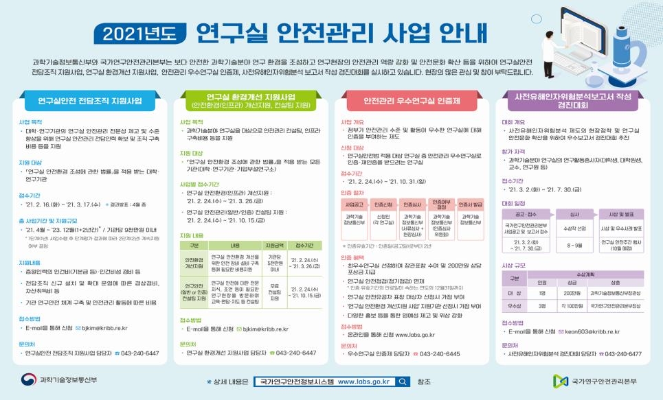 과기정통부, 연구실 안전 개선 지원 사업 본격 추진