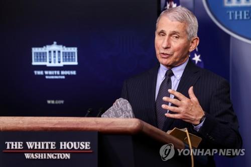 파우치 "미국, 대부분 나라보다 코로나19 대응 더 못해"