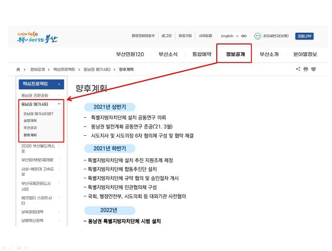 부산시 동남권 메가시티 궁금증 해소 게시판 신설