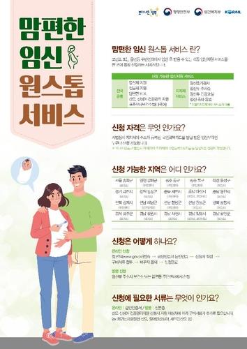 각종 임신 지원품 우체국 택배로 비대면 배송…행안부-우본 협약