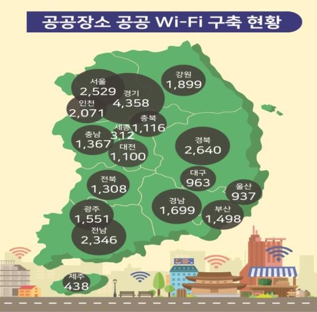 과기부 "전국 5만7천여곳에서 공공와이파이 이용 가능"