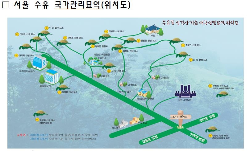 서울 수유리 애국선열·광복군묘역 국가가 관리한다