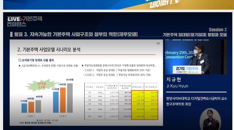 국내외 공공주택 전문가들, 경기도 기본주택 추진방안 논의