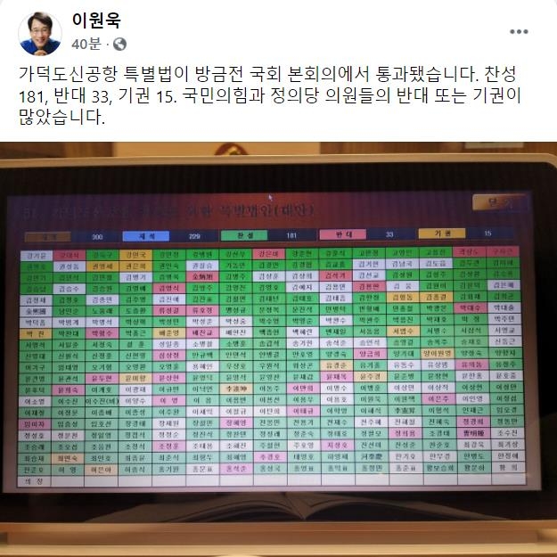 "부산 100년 미래 활짝"…與 가덕신공항 특별법 통과 자축