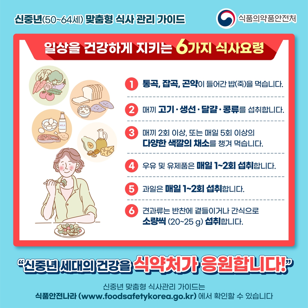 식약처, 50∼64세 위한 식사관리 안내서 배포