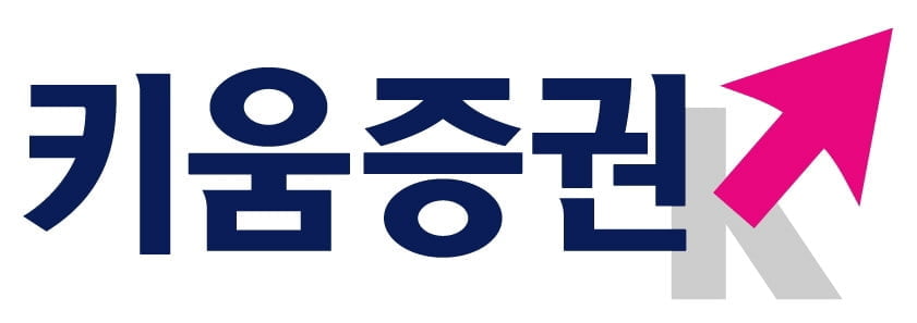"땡큐 동학개미"…키움증권, 작년 영업이익 1조원 육박