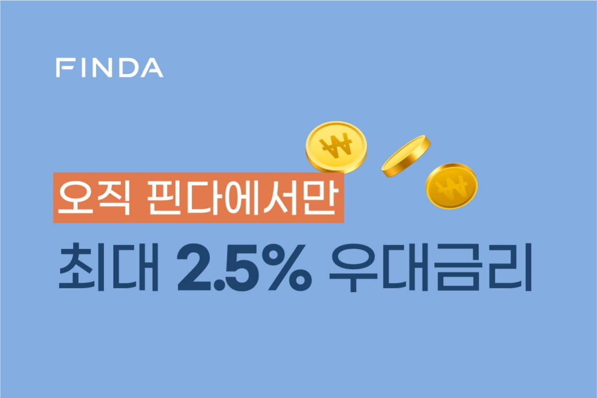 핀다, 우대금리 최대 2.5% 제공…"금융기관 8곳에서 혜택"