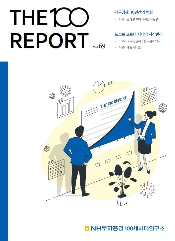 NH투자증권, `포스트 코로나 시대 자산관리` 분석 THE100리포트 69호 발간