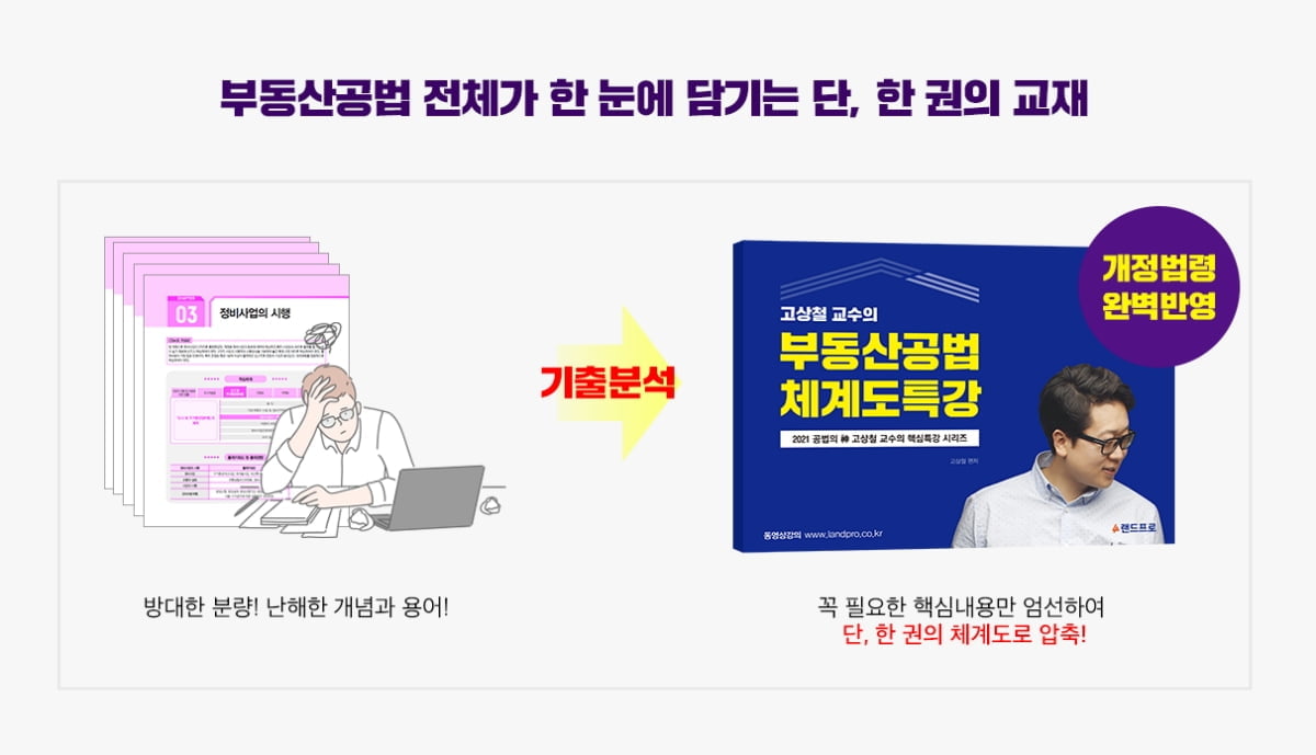 랜드프로 공인중개사 `공법 고상철 체계도 교재` 선착순 무료배포 이벤트 진행