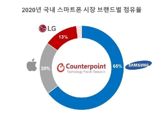 `애플 여의도` 드디어 이달에 연다…`AS 갑질` 나아질까