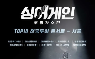 '싱어게인' TOP10 서울 콘서트, 10분만에 초고속 '매진'