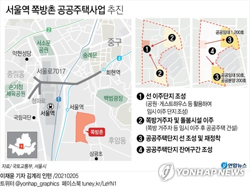 서울역 인근 쪽방촌 공공주택 계획에 토지건물주 "결사반대"