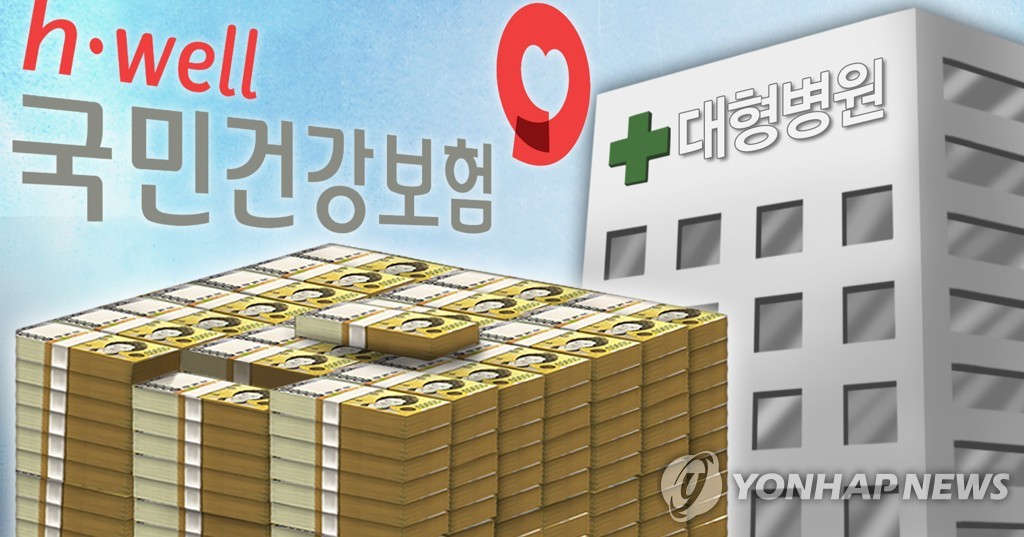 작년 건보 당기적자 3천531억원…기존 예측치의 8분의 1 수준