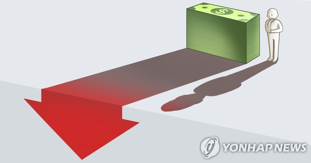 다음주 4차 재난지원금 발표…1인당 국민소득도 공개